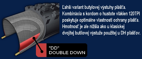 dd double down ochrana