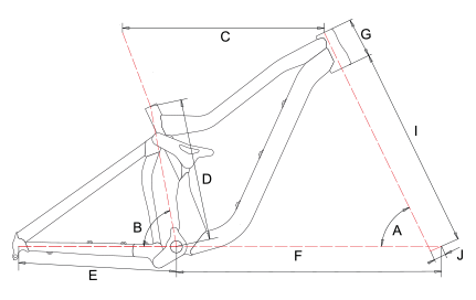 geometria ramu ctm mons 2017